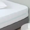 Protège Matelas 140x190/200cm ZOE En Tencel
